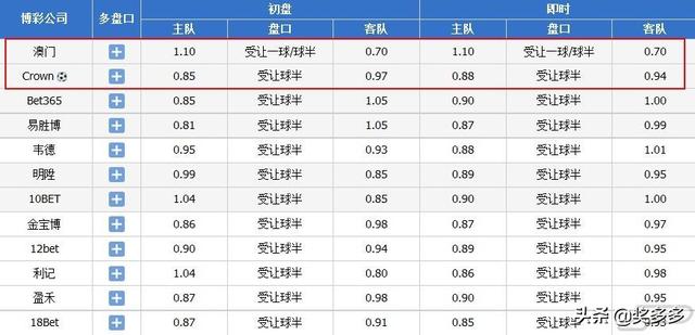 2024新澳門6合彩官方網(wǎng)｜可靠解答解釋落實(shí)