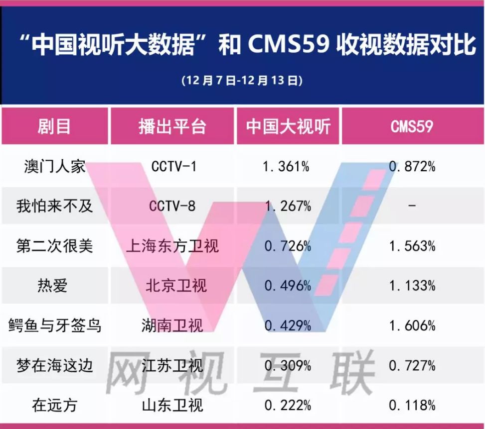 2024新澳開獎記錄,精確數據解析說明_6DM170.21