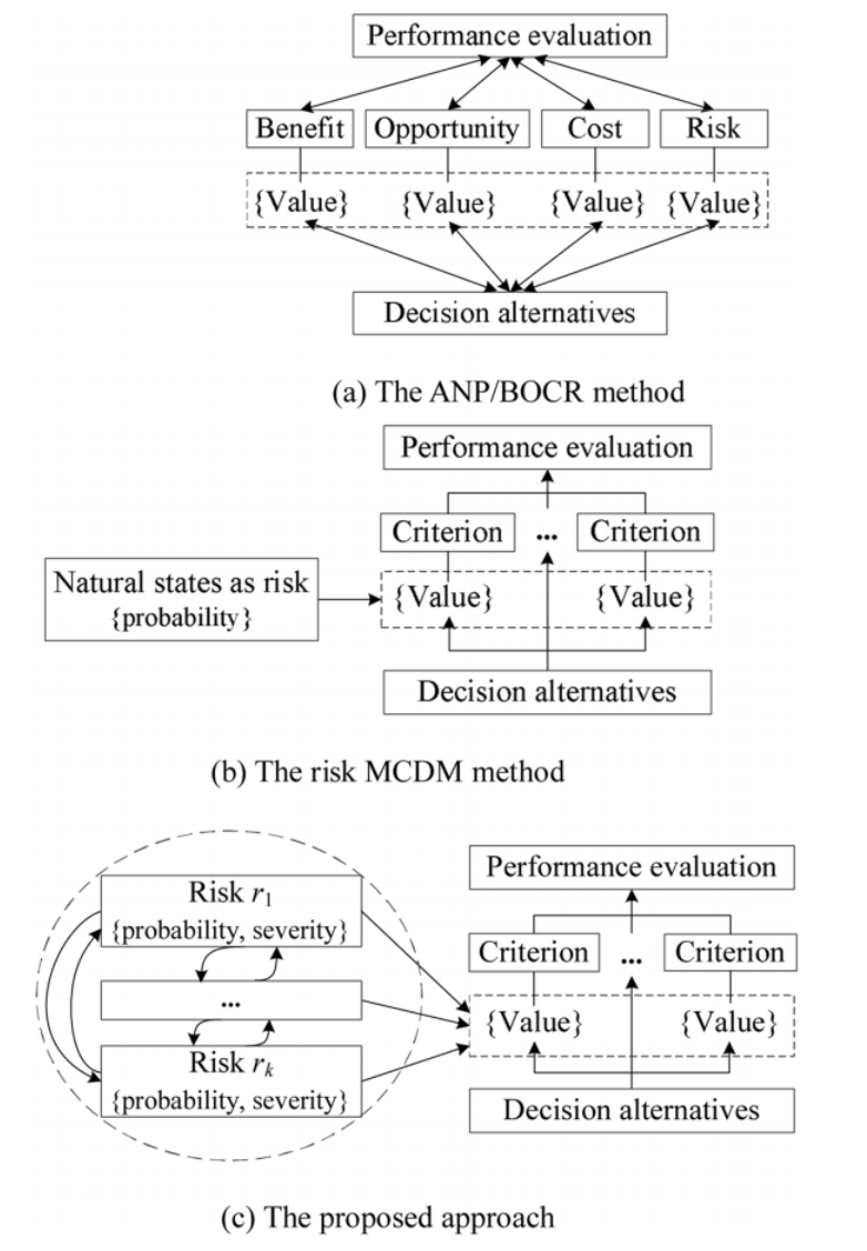 澳門六和合開彩結(jié)果公布,符合性策略定義研究_Harmony85.589