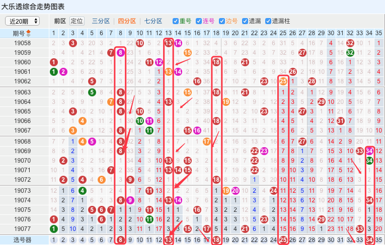 新澳今晚六給彩開獎結(jié)果157期,快速實施解答策略_GT75.671