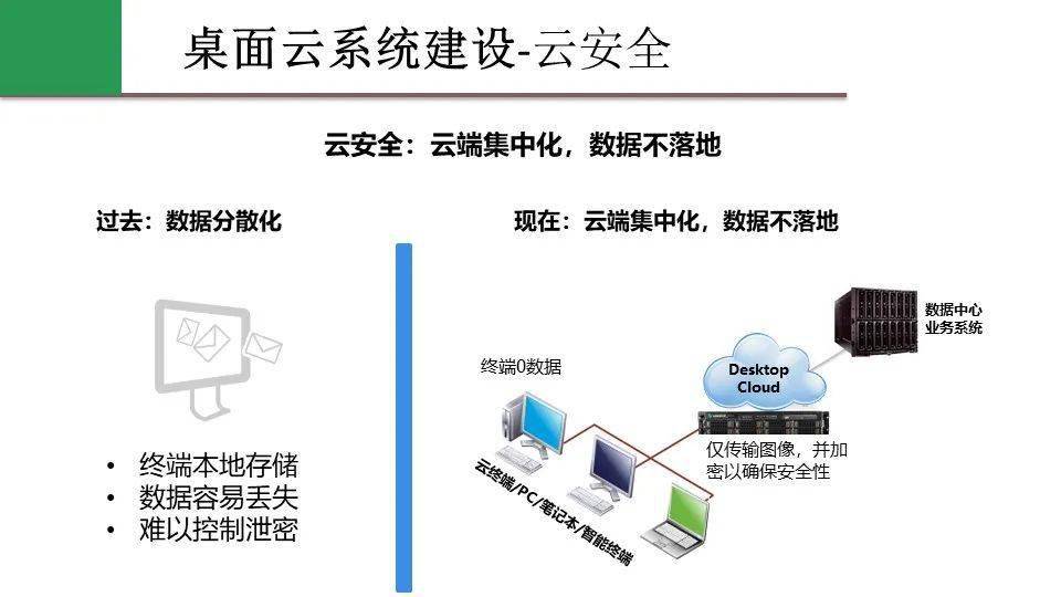 7777788888管家婆鳳凰,深層策略設計數據_SHD47.326