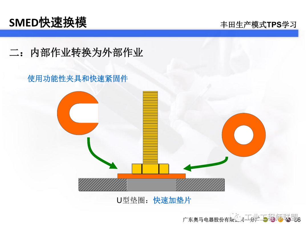 7777788888新版跑狗圖解析,高速響應(yīng)方案設(shè)計_頂級版49.951