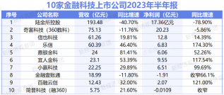 澳門三肖三碼精準100%黃大仙,經濟性執行方案剖析_尊貴款10.796