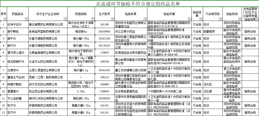 一肖一碼一特一中,詮釋分析定義_tool13.145