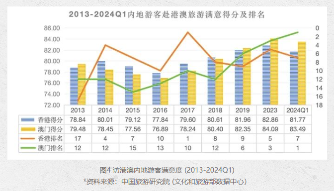 2024新澳門今晚開獎號碼和香港｜精選解析落實策略