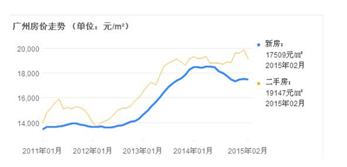 圓織 第124頁