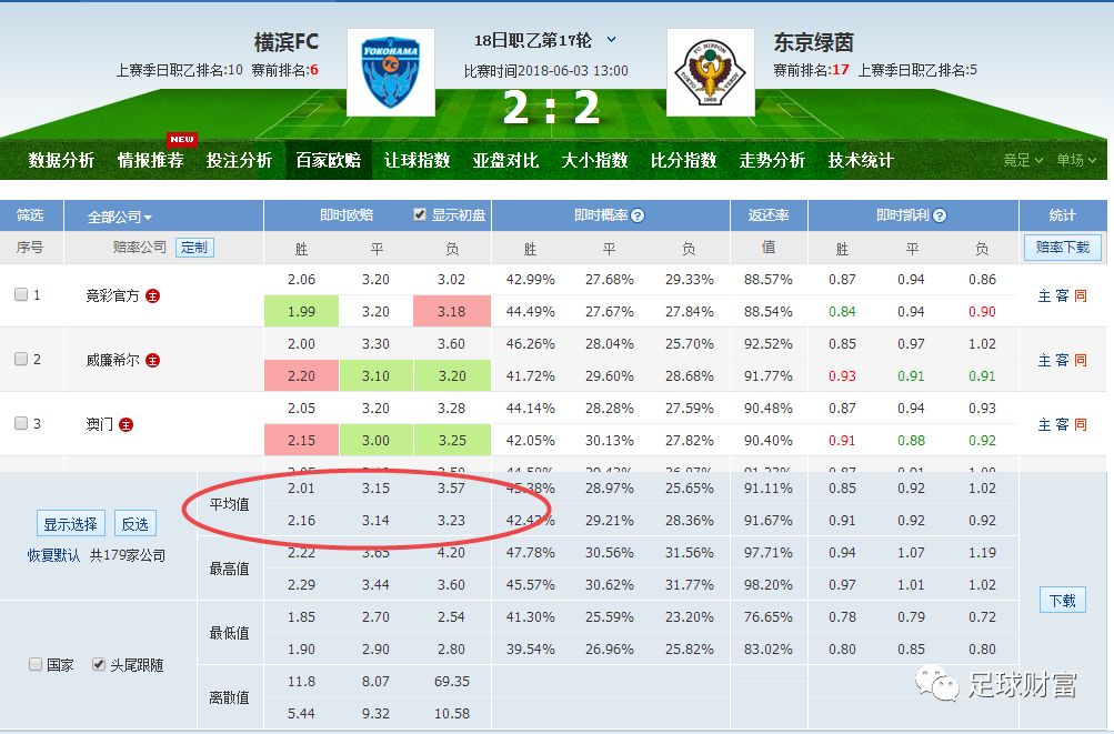 新澳門六開彩開獎結果2020年,全面數據執行計劃_移動版64.222