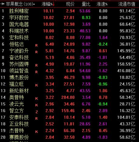 吹膜裁切 第122頁