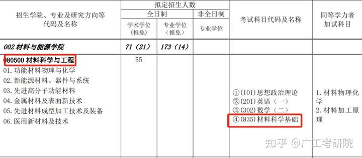 黃大仙論壇心水資料2024,權威解讀說明_Ultra75.835