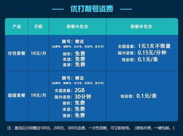 2024澳門天天開好彩大全最新版本,準確資料解釋落實_限量款11.697