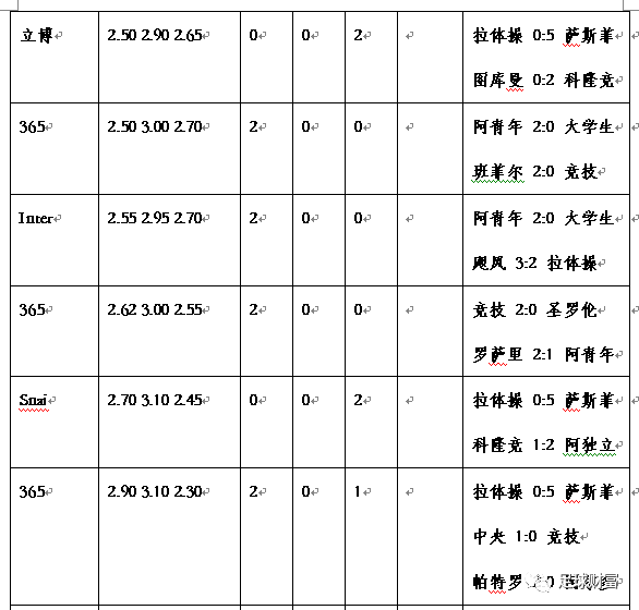 8808澳門免費資料大全歷史記錄,實踐分析解析說明_Phablet39.510