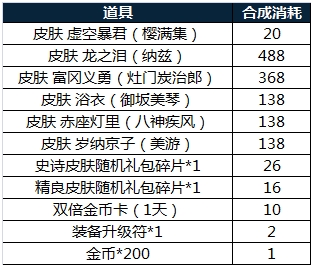 4肖4碼免費公開,調整細節執行方案_專業版67.578