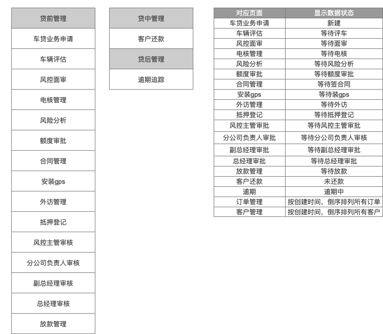 新門內部資料最新版本2024年,項目管理推進方案_限量版75.439