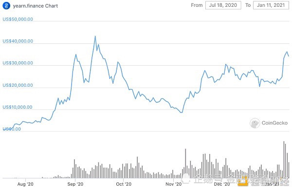 2024澳門特馬今晚開獎138期｜構建解答解釋落實