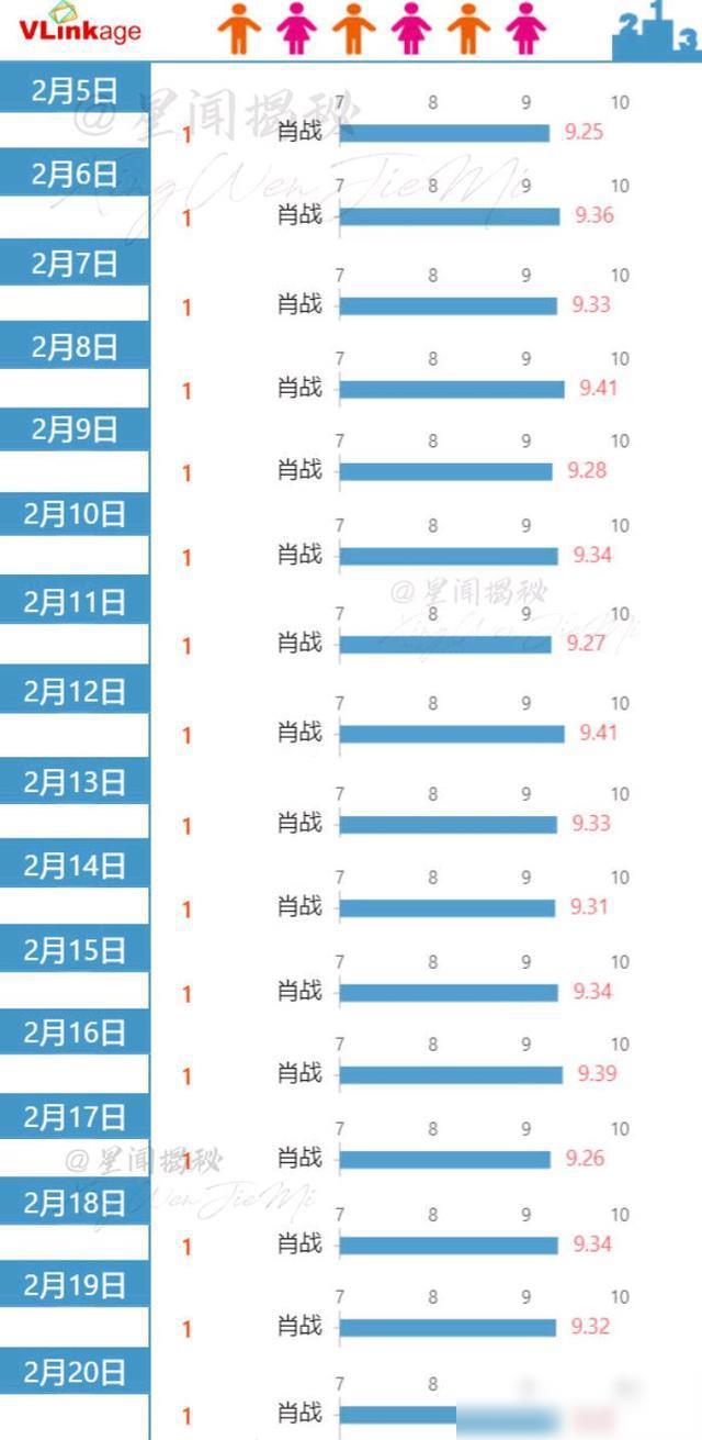 二肖四碼最準(zhǔn)100%,全面數(shù)據(jù)策略解析_UHD款57.41