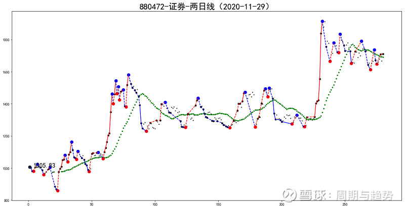 7777788888精準一肖中特,經濟執行方案分析_M版13.82