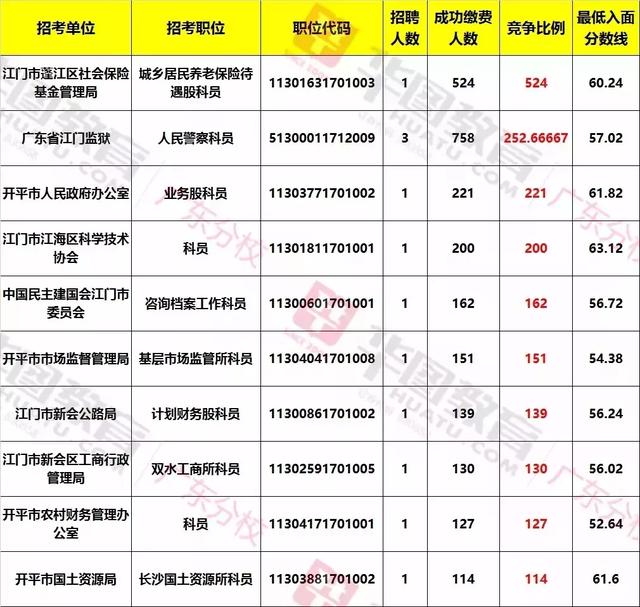 新澳門一肖中100%期期準,數據驅動分析決策_R版66.524