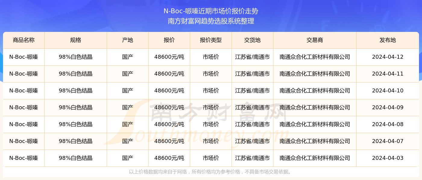 2024年澳門全年免費大全,最新正品解答落實_N版57.312