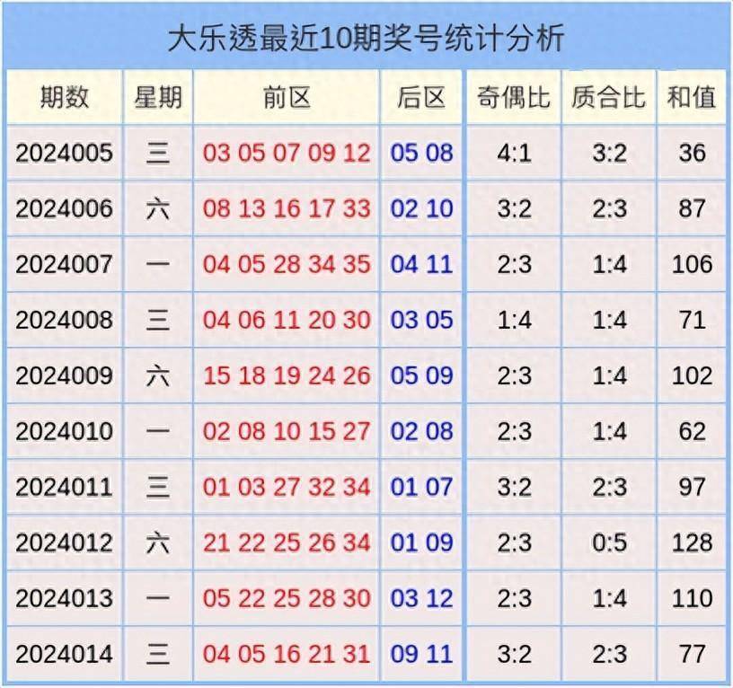 2024澳門天天開好彩大全體育,實際解析數據_Deluxe47.173