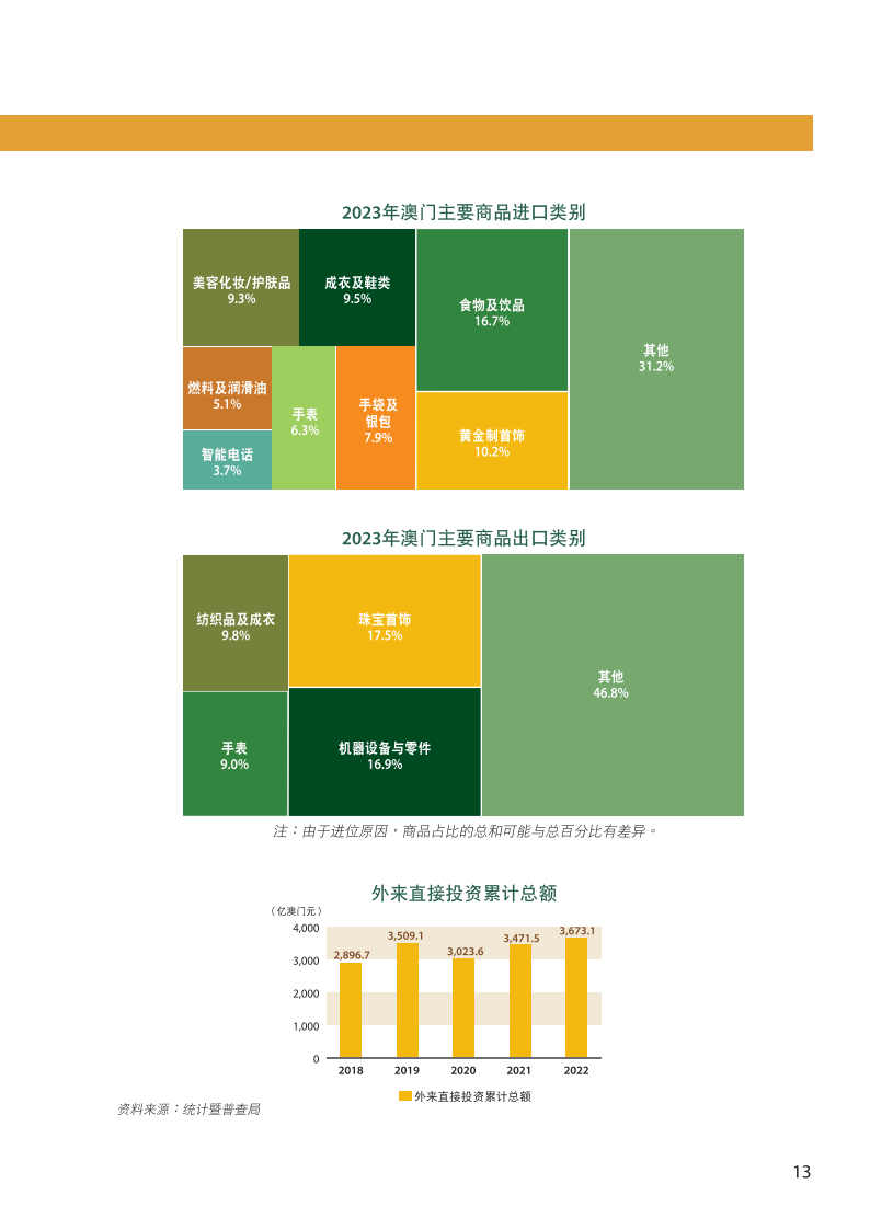 2024澳門六開獎結(jié)果,可持續(xù)發(fā)展實施探索_DX版40.804