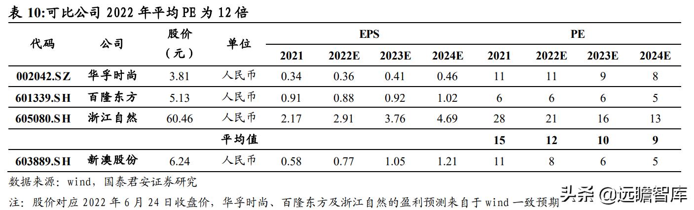 新澳精準資料免費提供,實效設計策略_Prestige43.123