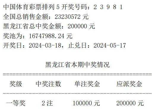 白小姐中特期期開獎結果,實地評估說明_Mixed81.998