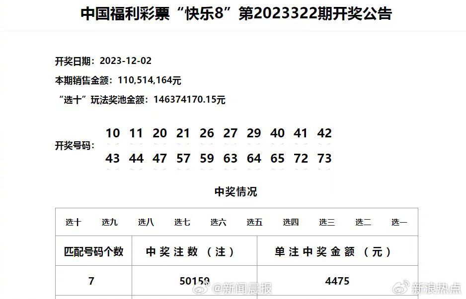 澳門一碼精準必中大公開,迅捷處理問題解答_The23.639