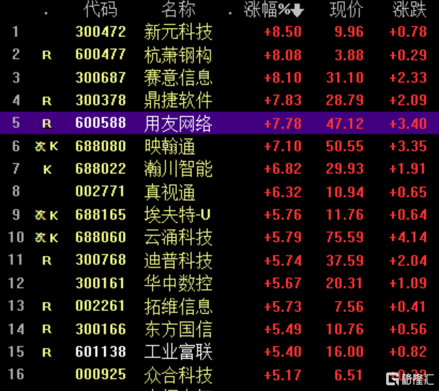 2024澳門買馬最準網(wǎng)站,快速計劃設計解答_冒險版82.761