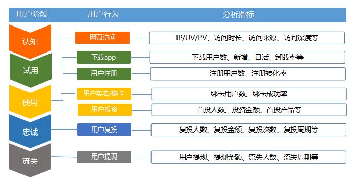 拉絲 第119頁