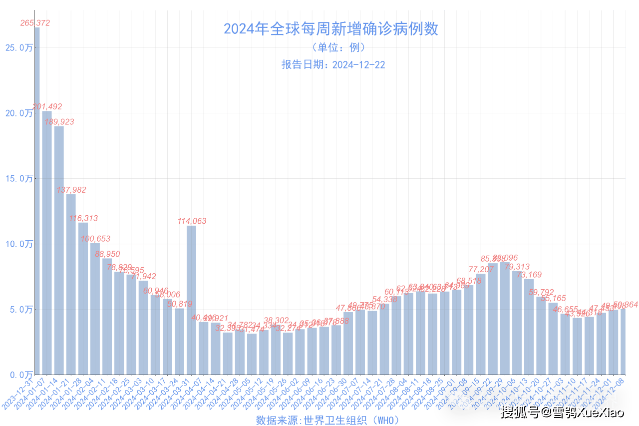 2024年澳門今晚開獎結果,前沿解答解釋定義_復古版77.340