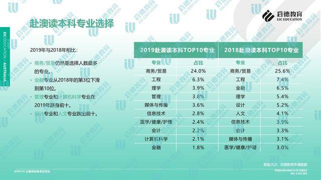 2004新澳正版免費大全,數據導向實施_T42.714