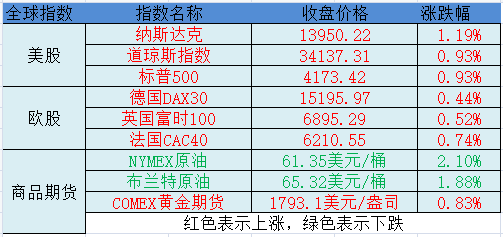 2024新澳門天天開好彩大全,完善的執行機制解析_粉絲款40.58