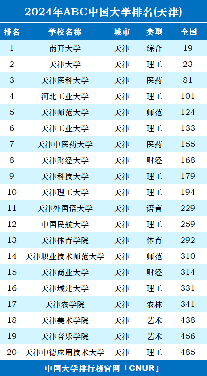 縫紉加工 第119頁