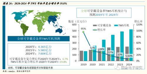 600kcm澳彩資料免費,深層策略設計解析_黃金版34.222