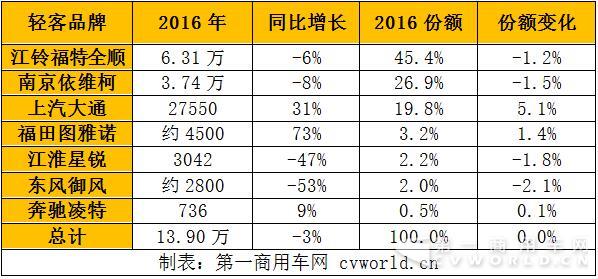 2024澳門特馬今晚開獎138期,統(tǒng)計研究解釋定義_V13.547