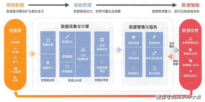 澳門一碼一肖一特一中詳情,最新核心解答落實_Mixed40.106