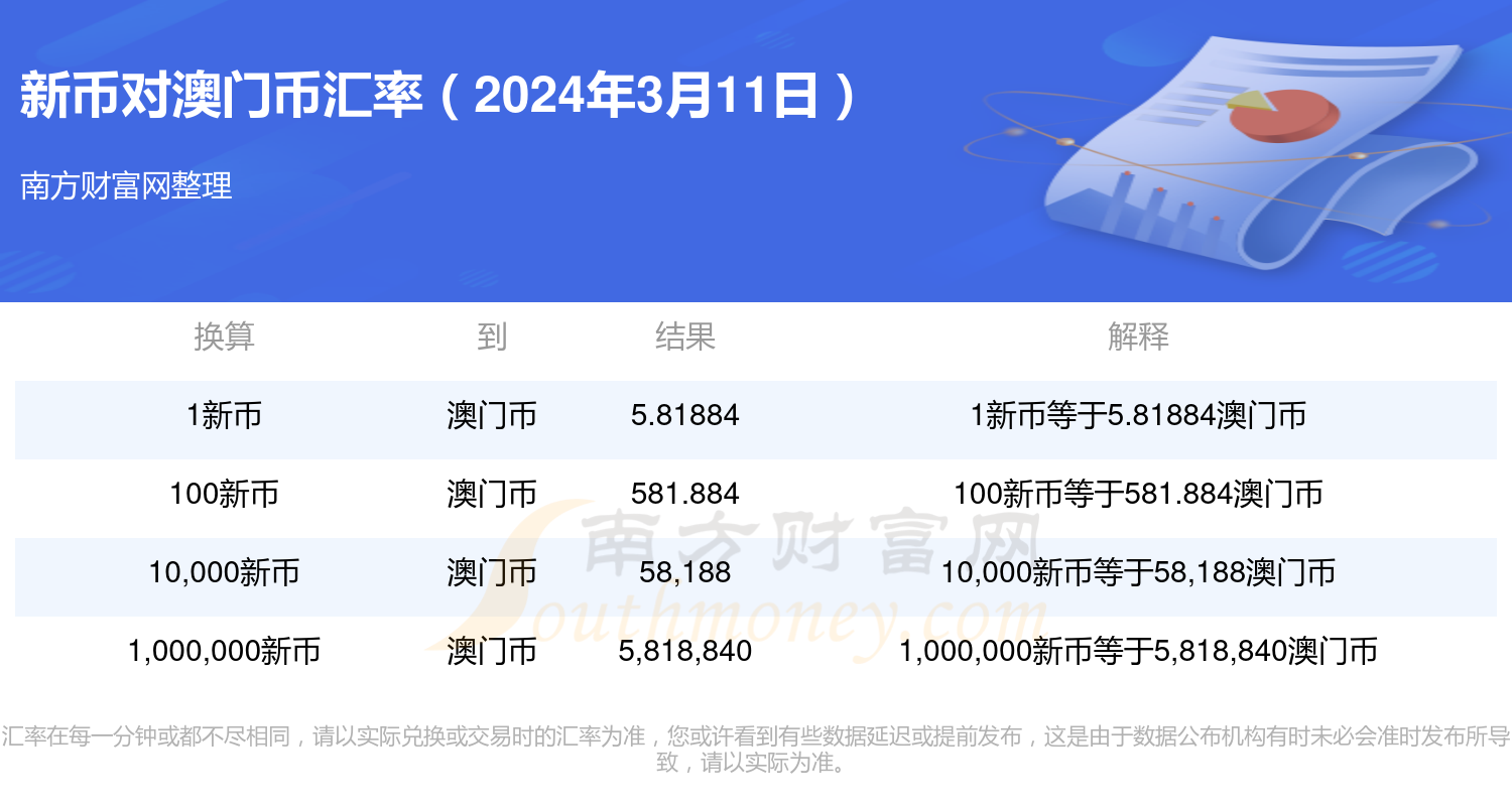 新澳門2024歷史開獎記錄查詢表,高速執行響應計劃_尊享款10.183