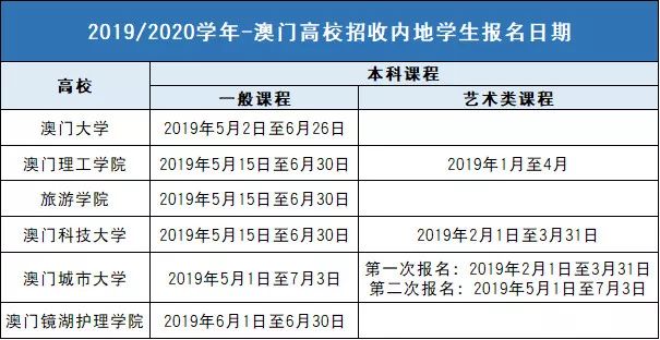 新澳門六開獎歷史記錄,前沿解析說明_薄荷版71.675