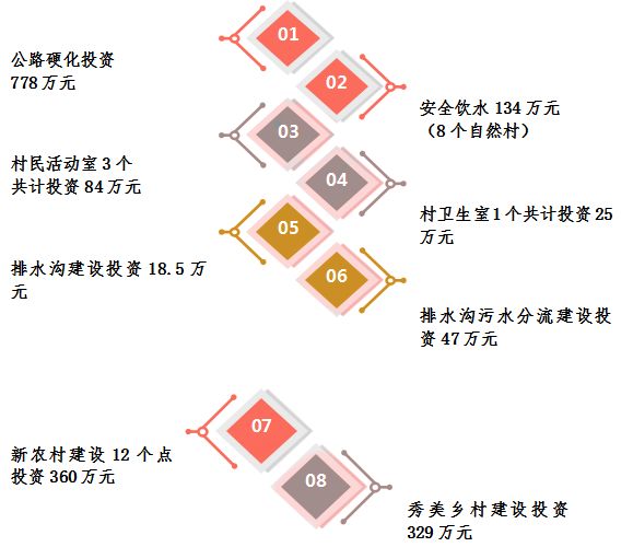 塑料制品 第116頁