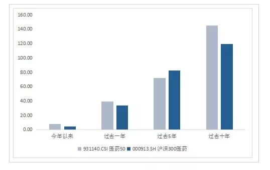 6H彩經(jīng)網(wǎng),持續(xù)執(zhí)行策略_vShop66.756