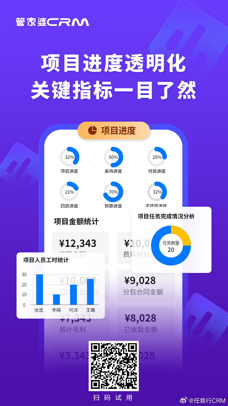 管家婆一肖一碼,最新動(dòng)態(tài)方案_Max14.904