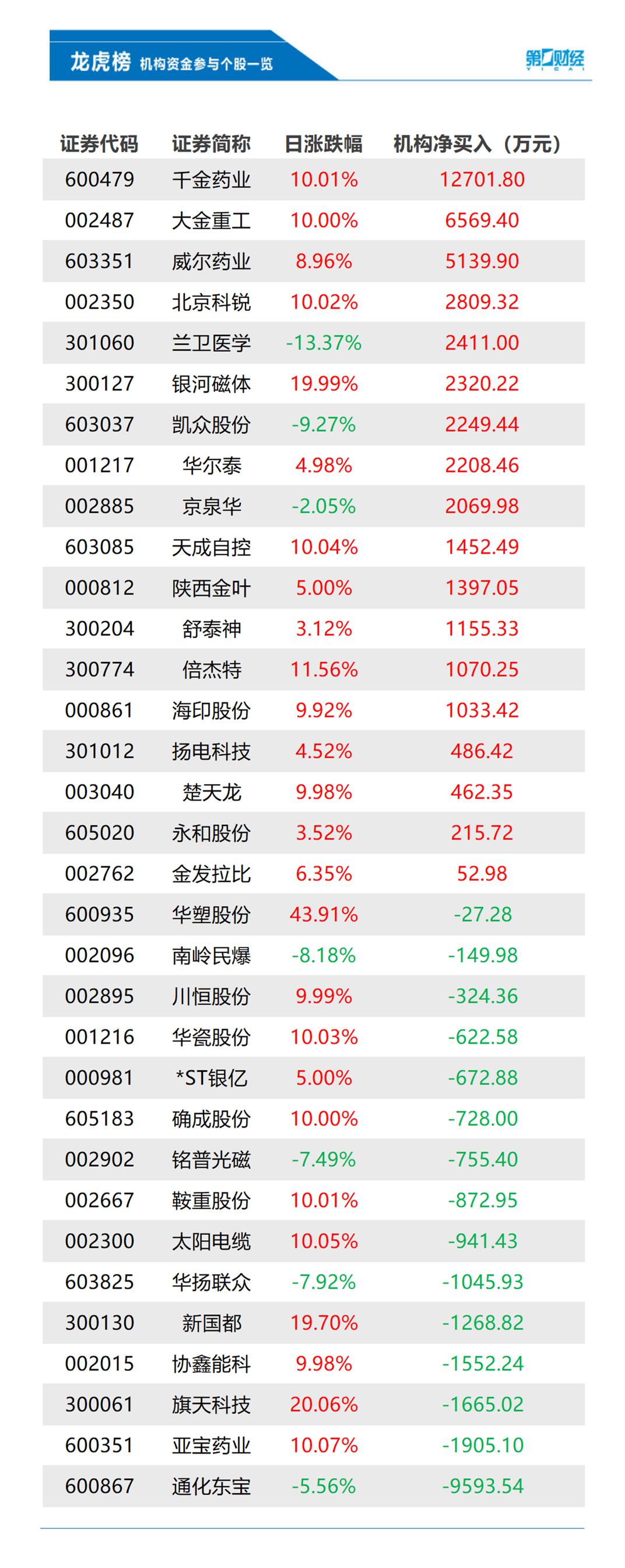 千金藥業(yè)最新動態(tài)全面解析