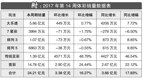 2024澳門天天開好彩大全體育,理性解答解釋落實_精裝款31.763