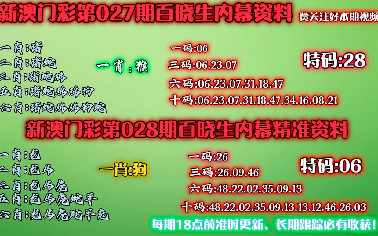 澳門精準(zhǔn)一肖一碼一一中,時代資料解釋落實(shí)_網(wǎng)頁款72.865