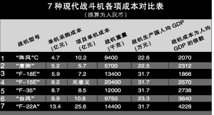 2024澳門特馬今晚開獎億彩網,定制化執行方案分析_C版22.439