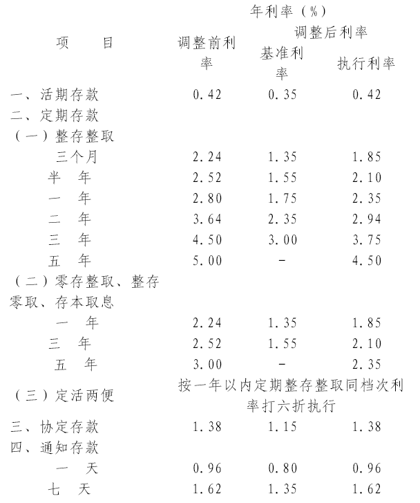 圓織 第117頁