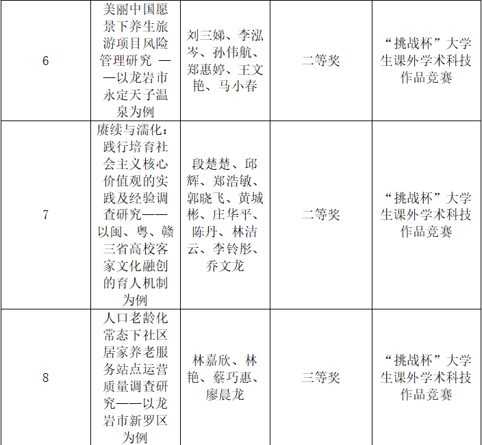 2024天天彩資料大全免費600,持續設計解析方案_bundle72.168