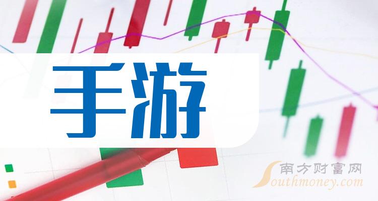 掌趣科技股最新消息全面解析與動態更新