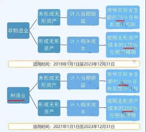 2024年新澳資料免費公開,定制化執行方案分析_R版60.186