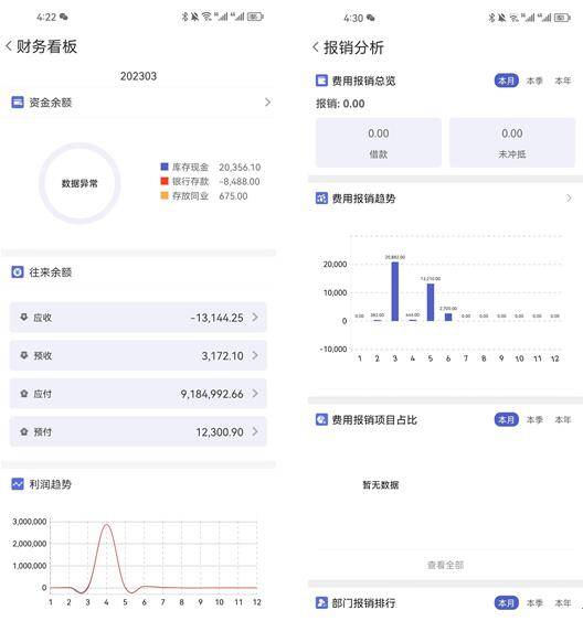 管家婆一肖-一碼-一中,精細評估解析_Harmony88.983